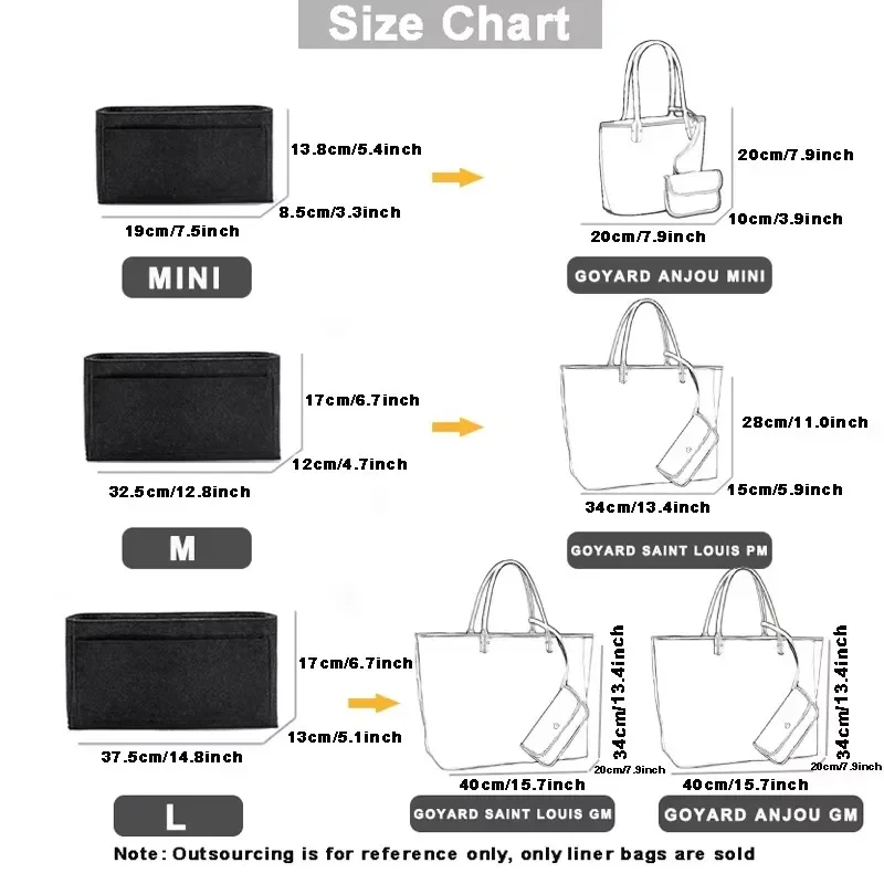 منظم داخلي محمول من اللباد لحق - مراجعة Women Bags Goyard وسعره