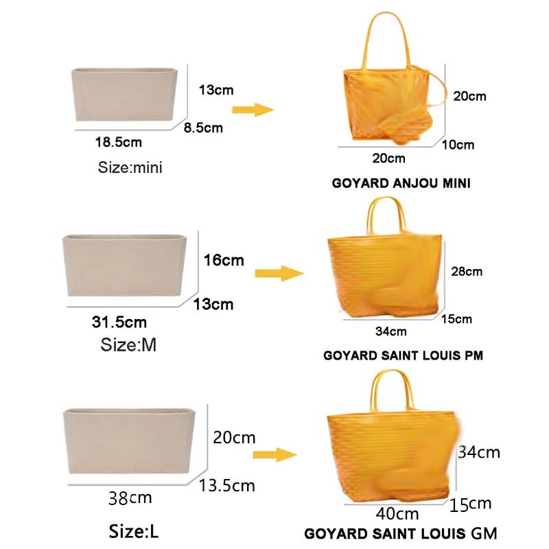 حقيبة إدراج من اللباد منظم مست - مراجعة Women Bags Goyard وسعره