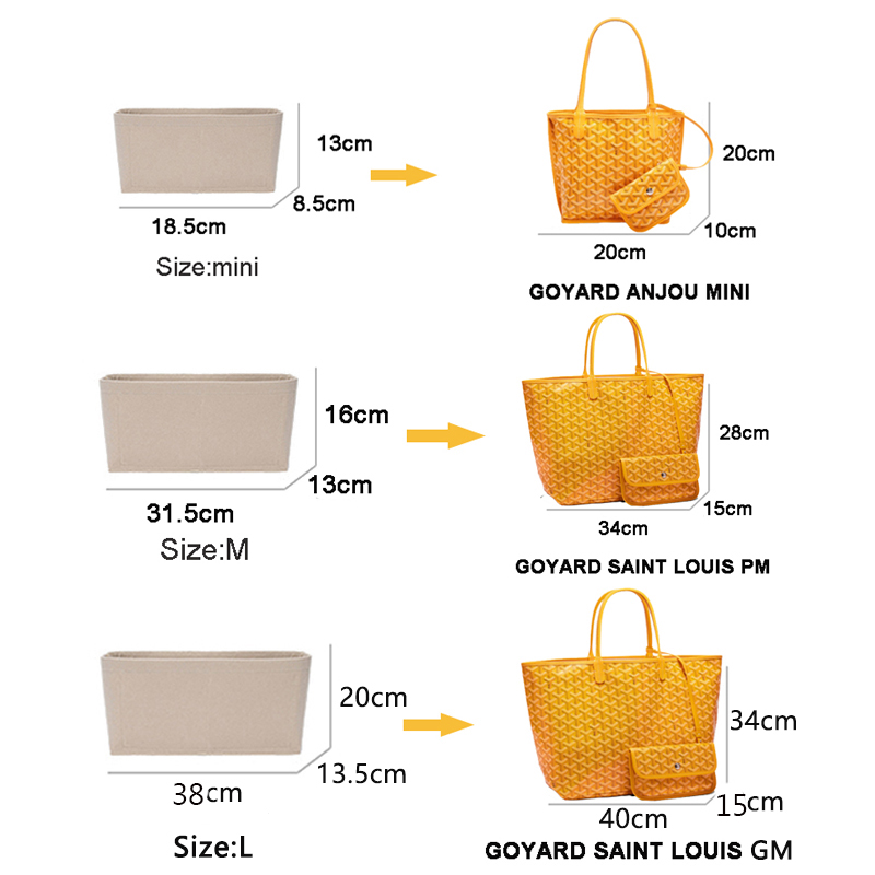 حقيبة إدراج من اللباد منظم مست - مراجعة Women Bags Goyard وسعره